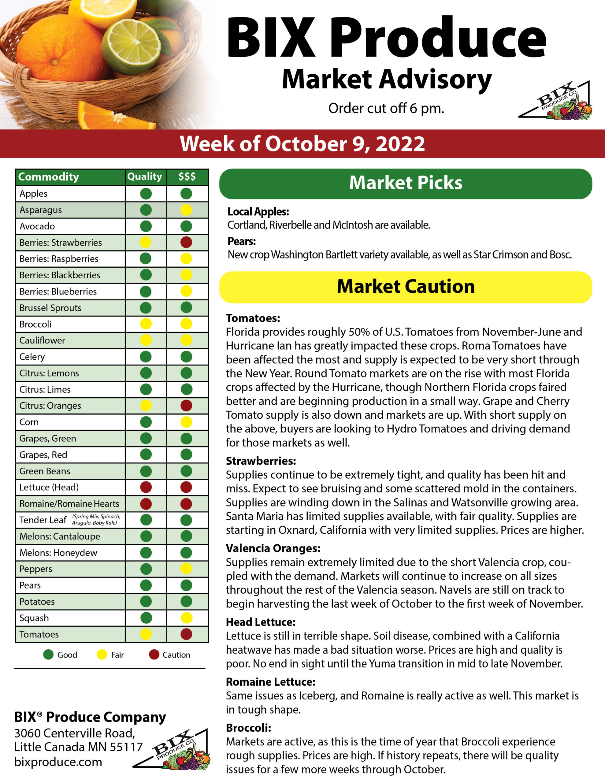 BIXAdvisory 10/09/22 BIX